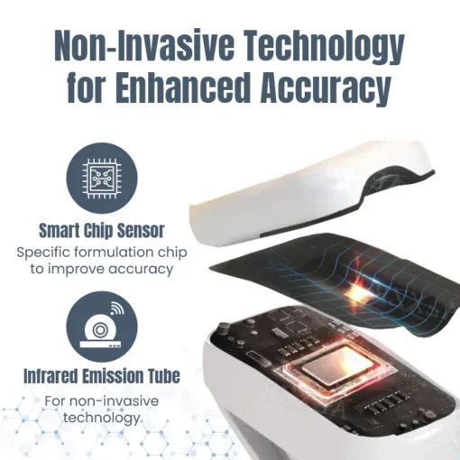 Ceoerty™ GlucoTrak Glucose Monitoring Device - 👨‍⚕️British Diabetic Association (BDA) - Image 3