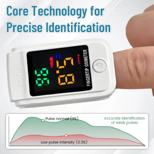 Ceoerty™ GlucoSense Non-Invasive Laser Blood Glucose Meter - Image 7