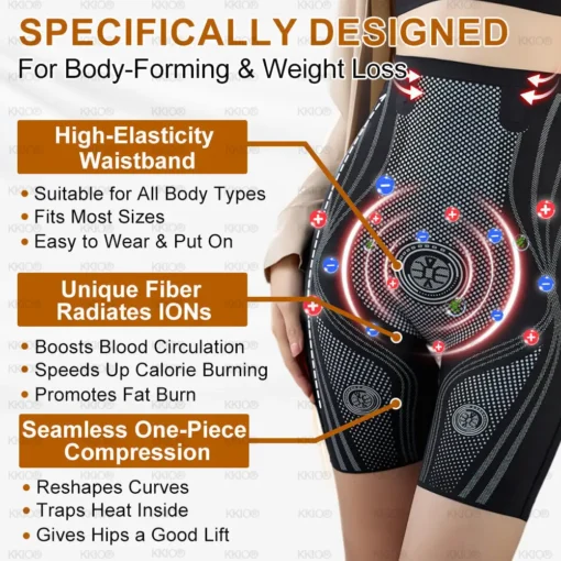 KKIO® BioThermal Slimming Panties - Image 8