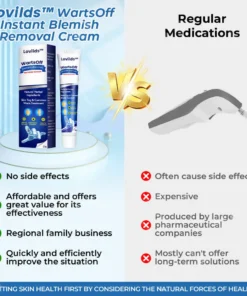 Lovilds™ WartsOff Instant Blemish Removal Cream