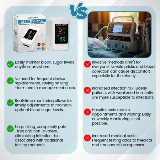 NESLEMY™ GlucoSense Non-Invasive Laser Blood Glucose Meter - Image 5