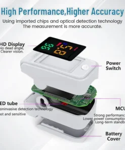 【OFFICIAL STORE】Oveallgo™ EX GlucoSense Non-Invasive Laser Blood Glucose Meter【99.9curacy👍Latest R&D in Medical Technology】