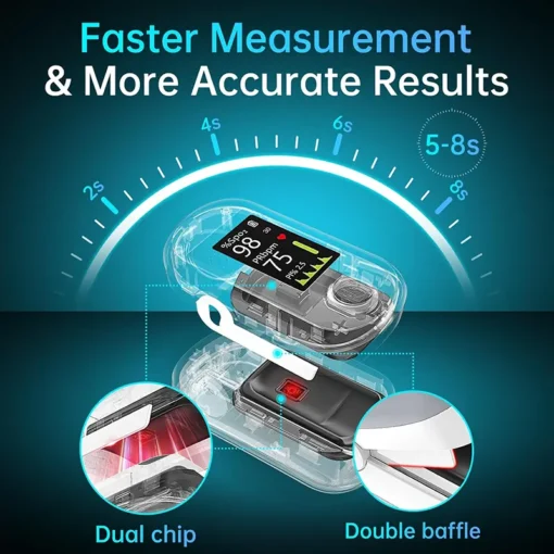 【OFFICIAL STORE】Remifa™ Precision Glucose Monitoring Premium 👨‍⚕️Non-invasive Medical Device + Exclusive Gift [99.9% Accuracy] - Image 2