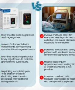 【OFFICIAL STORE】👨‍⚕️Seurico™ GlucoSense Non-Invasive Laser Blood Glucose Meter【99.9curacy👍Latest R&D in Medical Technology🗽🗽🗽】