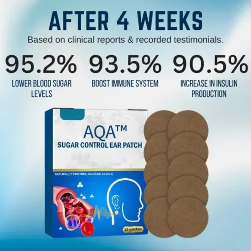 AQA™ Sugar Control Ear Patch