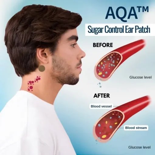 AQA™ Sugar Control Ear Patch