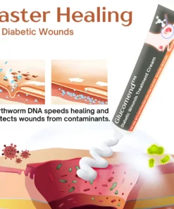 Glucomend™ Diabetic Wounds Treatment Cream