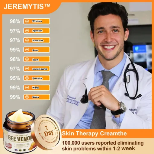 JEREMYTIS™ Bee Venom Multi-Purpose Skin Treatment Cream