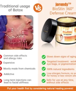 Jorondy™ BioStin 360° Defense Cream