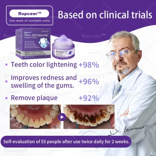 Ropceer™ Oral Restoration Mineral Powder